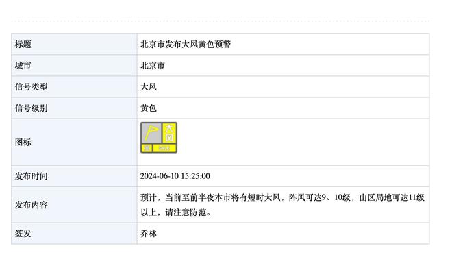 明天奇才VS活塞：巴格利和利弗斯将不会迎来奇才首秀